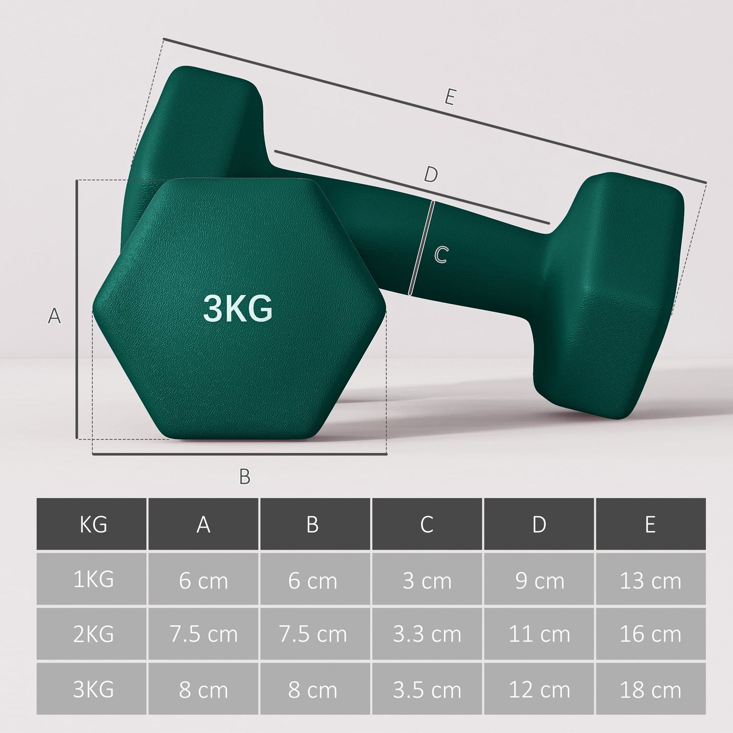 Set of 6 Dumbbells with Storage Rack - Hexagonal Weights 1kg to 3kg-2